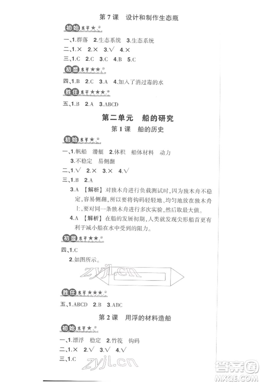 武漢出版社2022狀元成才路創(chuàng)優(yōu)作業(yè)100分五年級下冊科學(xué)教科版參考答案