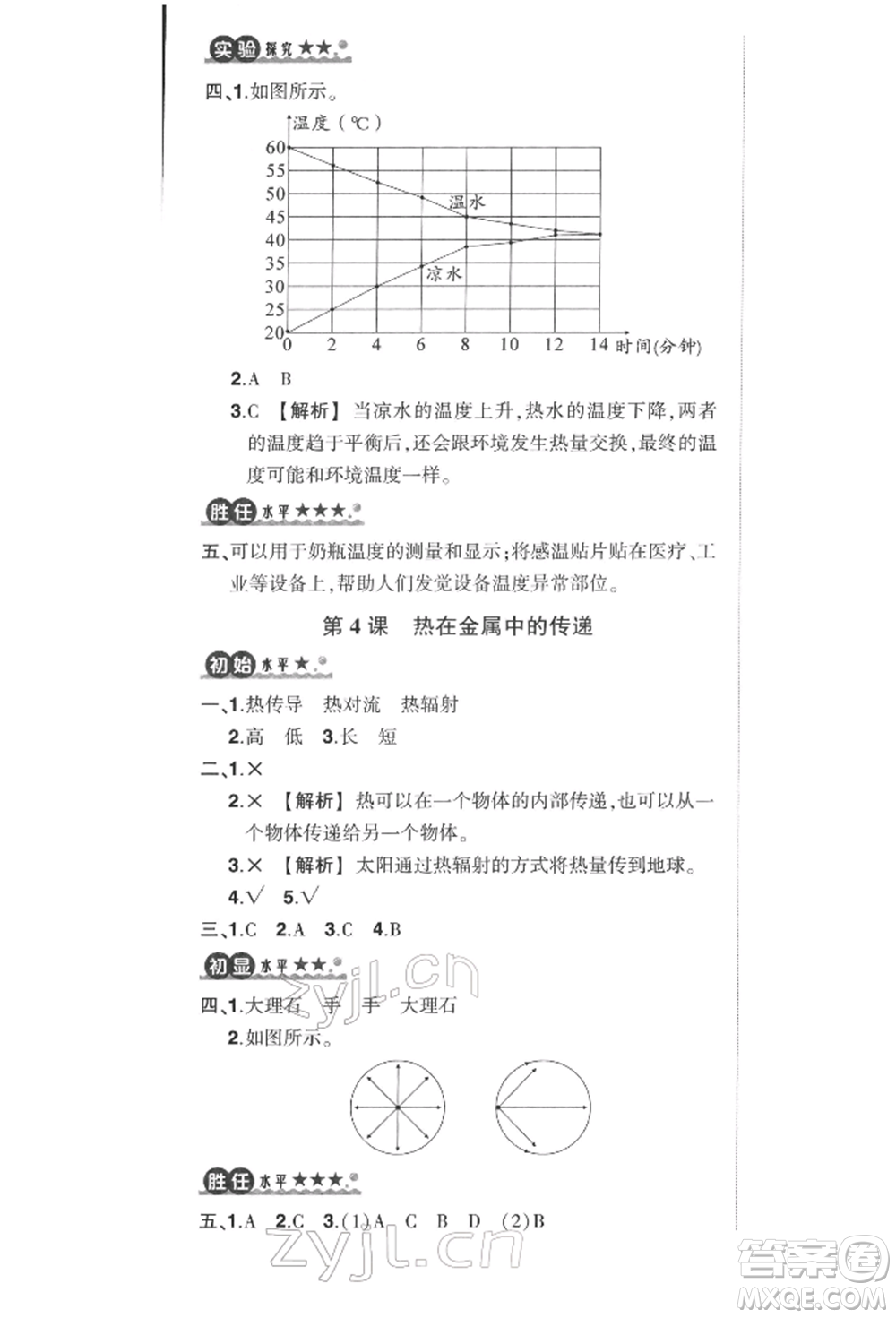 武漢出版社2022狀元成才路創(chuàng)優(yōu)作業(yè)100分五年級下冊科學(xué)教科版參考答案