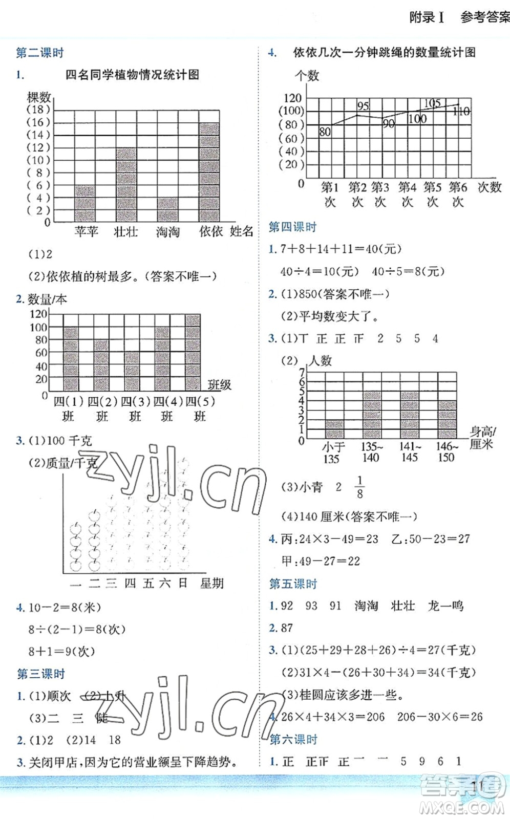 龍門書局2022黃岡小狀元作業(yè)本四年級數(shù)學下冊BS北師版答案