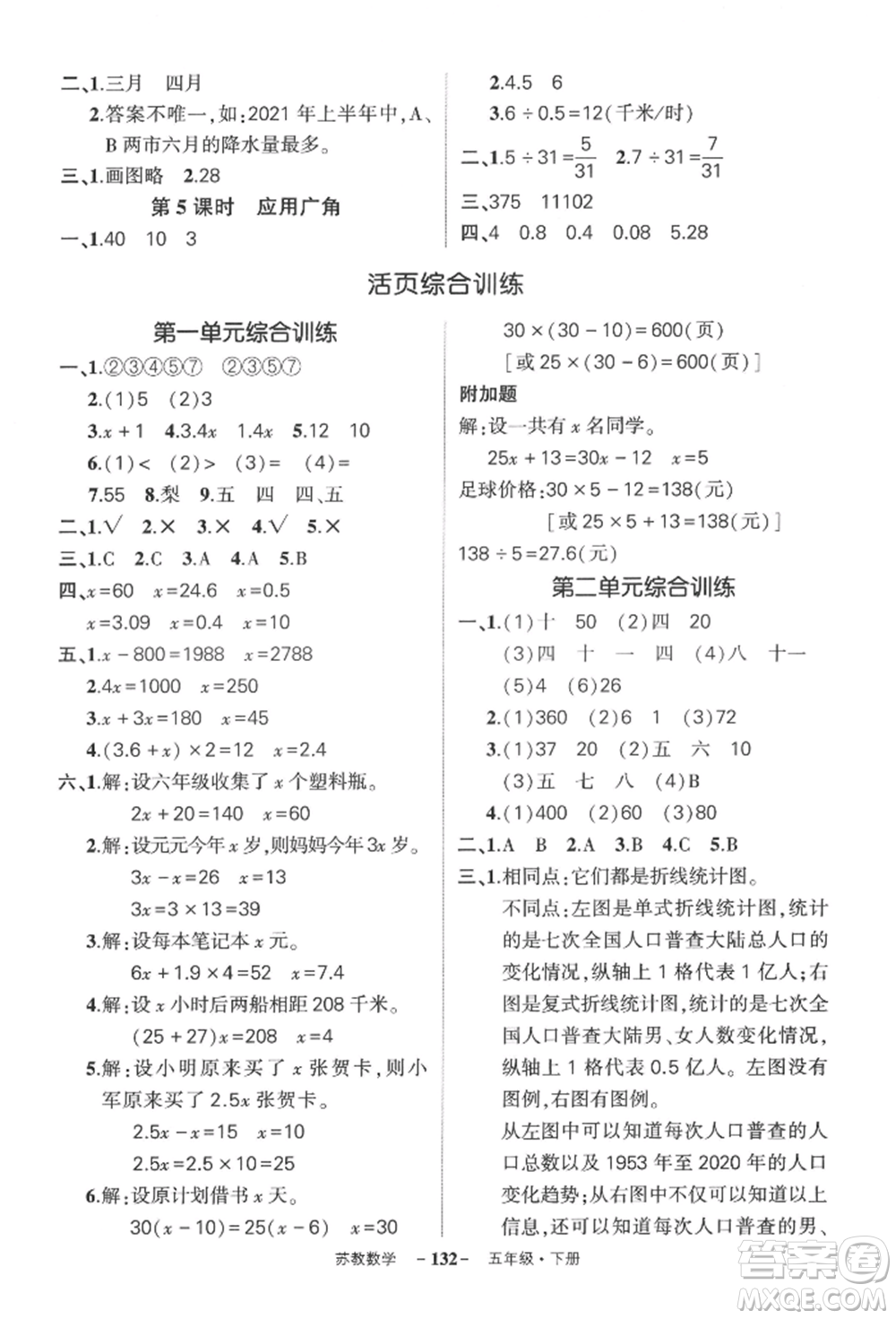 西安出版社2022狀元成才路創(chuàng)優(yōu)作業(yè)100分五年級下冊數(shù)學蘇教版參考答案