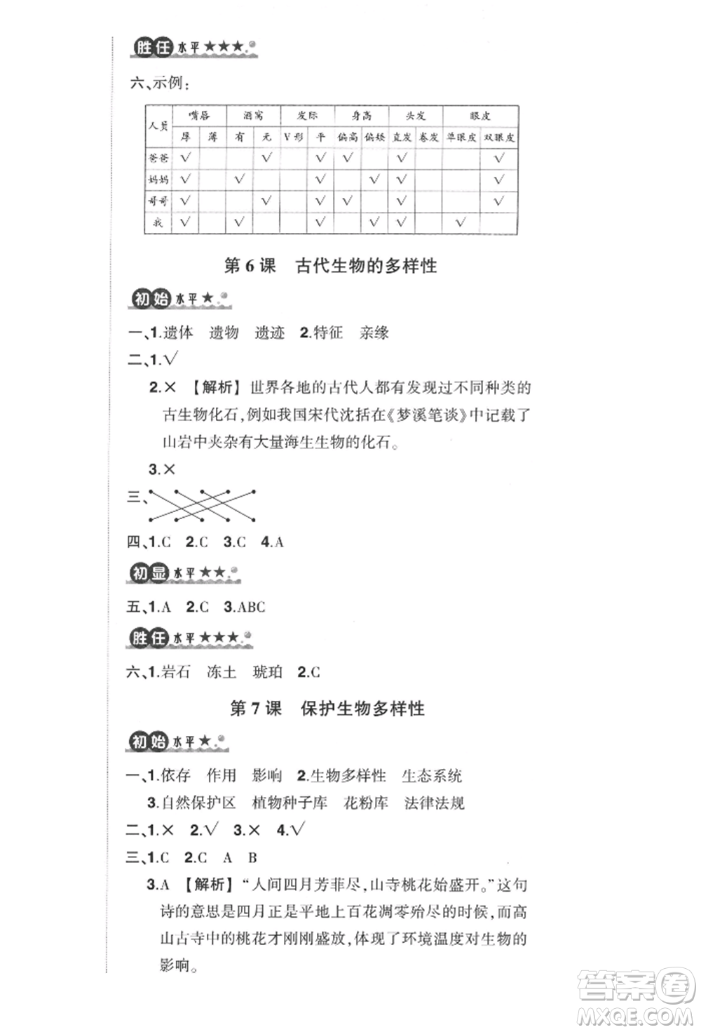 武漢出版社2022狀元成才路創(chuàng)優(yōu)作業(yè)100分六年級(jí)下冊(cè)科學(xué)教科版參考答案