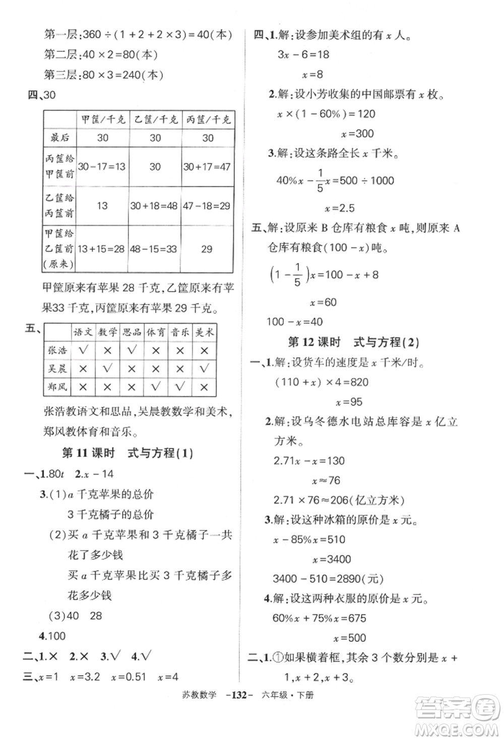 西安出版社2022狀元成才路創(chuàng)優(yōu)作業(yè)100分六年級(jí)下冊(cè)數(shù)學(xué)蘇教版參考答案