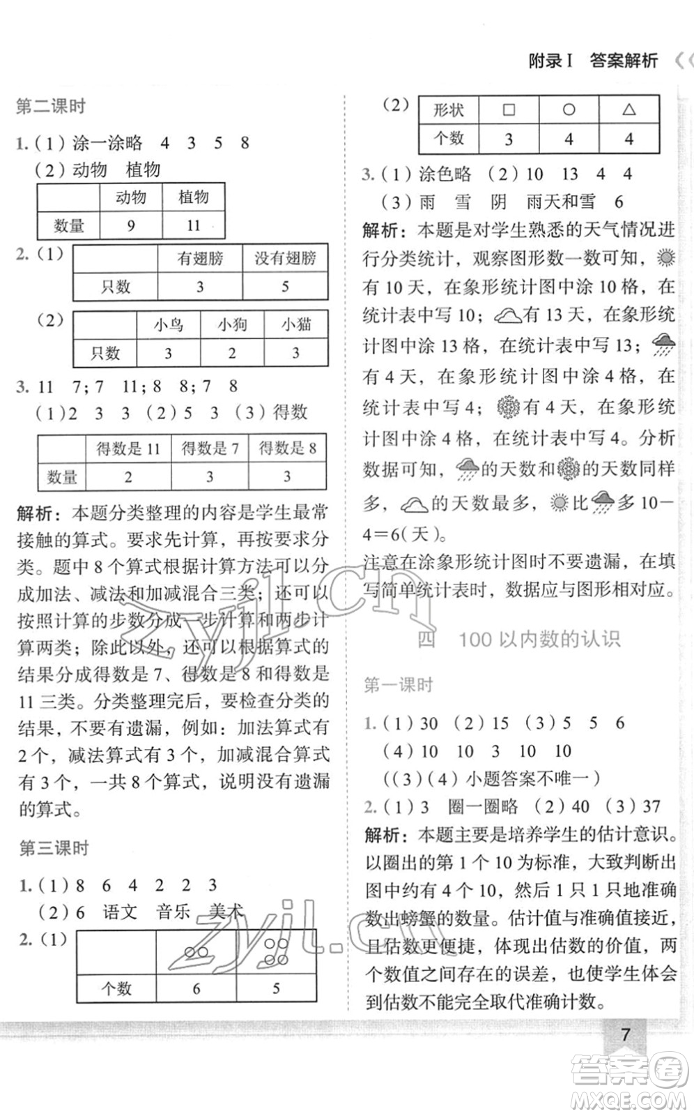 龍門書局2022黃岡小狀元作業(yè)本一年級(jí)數(shù)學(xué)下冊(cè)R人教版答案