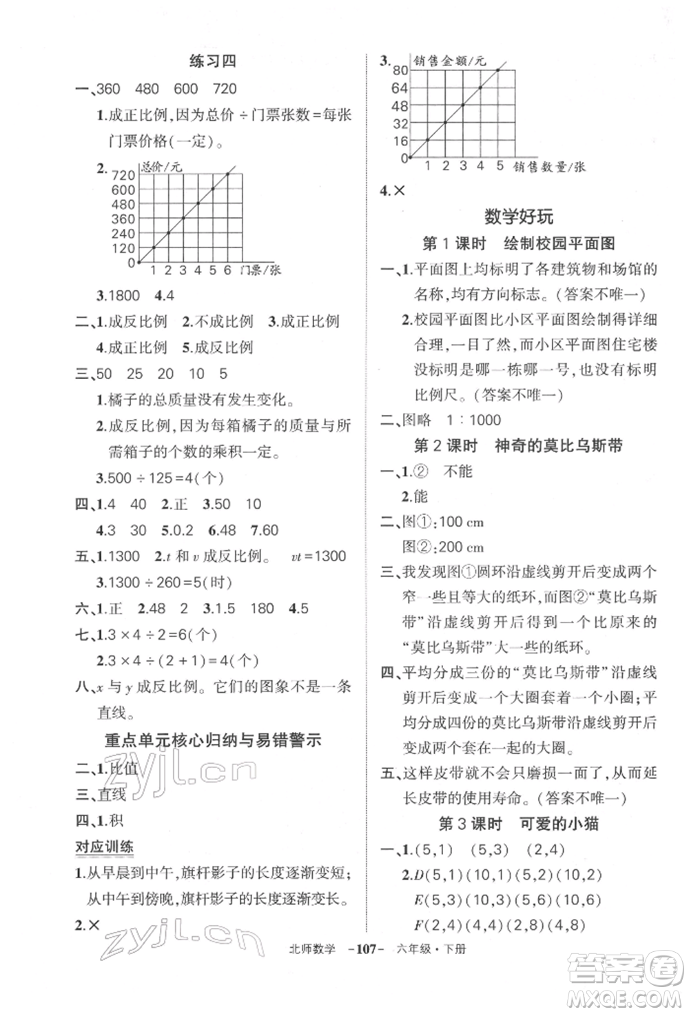 西安出版社2022狀元成才路創(chuàng)優(yōu)作業(yè)100分六年級下冊數(shù)學北師大版參考答案