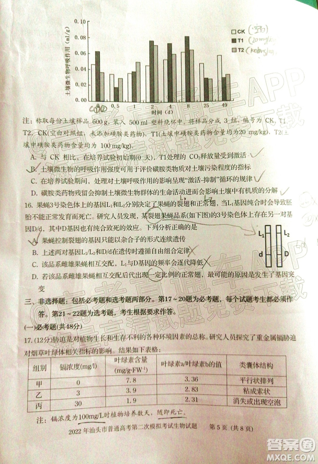 2022年汕頭市普通高考第一次模擬考試試題生物答案