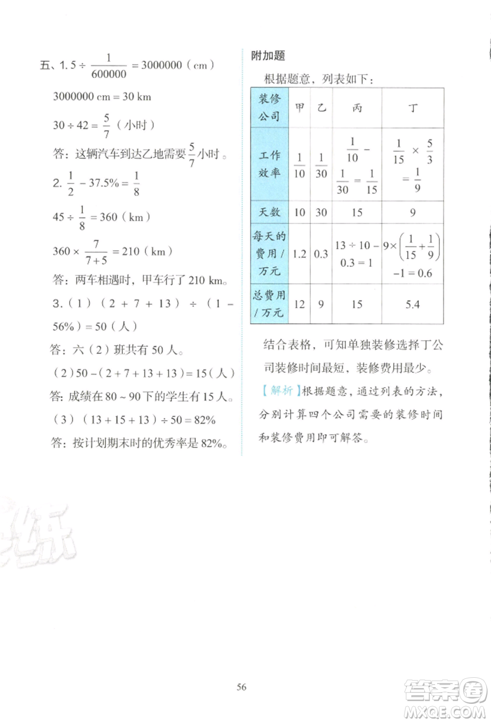 浙江教育出版社2022新東方優(yōu)學(xué)練六年級(jí)下冊(cè)數(shù)學(xué)人教版參考答案