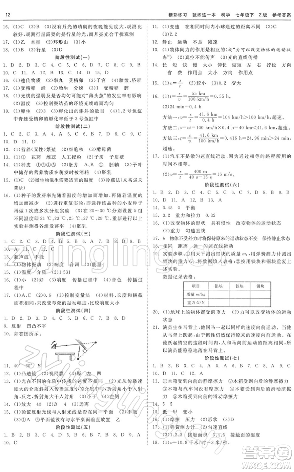 浙江工商大學出版社2022精彩練習就練這一本七年級科學下冊Z浙教版答案