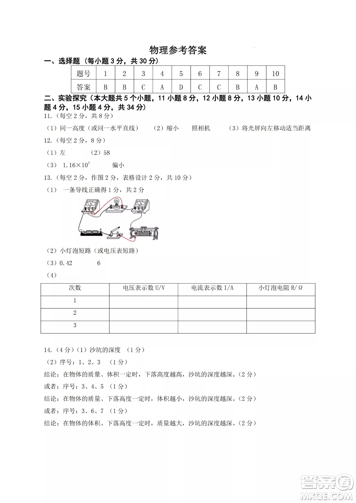 榆次區(qū)2022年九年級(jí)第一次模擬測(cè)試題物理試卷及答案