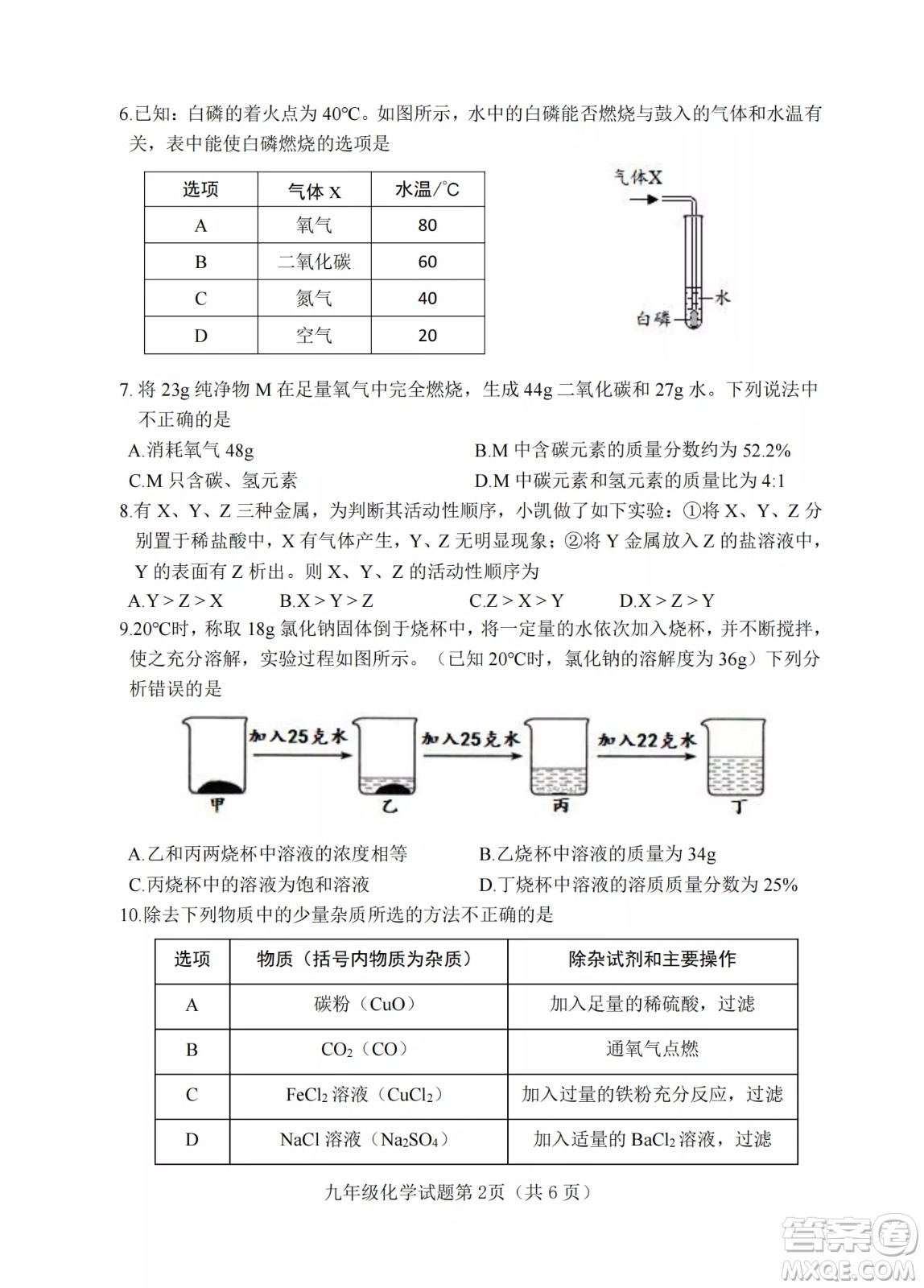 榆次區(qū)2022年九年級第一次模擬測試題化學試卷及答案