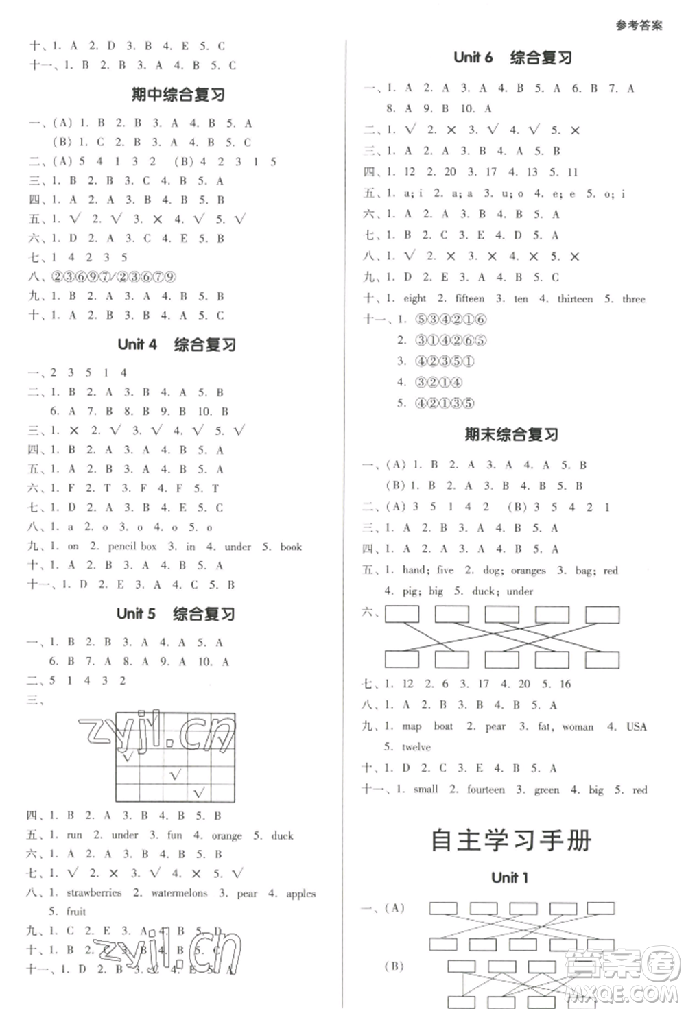 二十一世紀(jì)出版社集團(tuán)2022多A課堂課時廣東作業(yè)本三年級下冊英語人教版參考答案