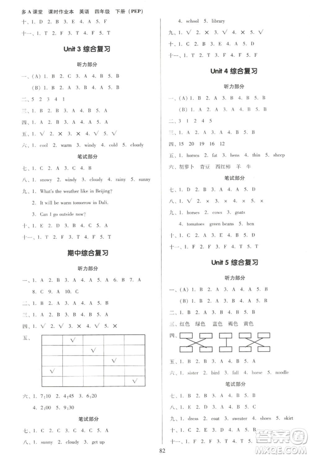 二十一世紀(jì)出版社集團(tuán)2022多A課堂課時(shí)廣東作業(yè)本四年級下冊英語人教版參考答案