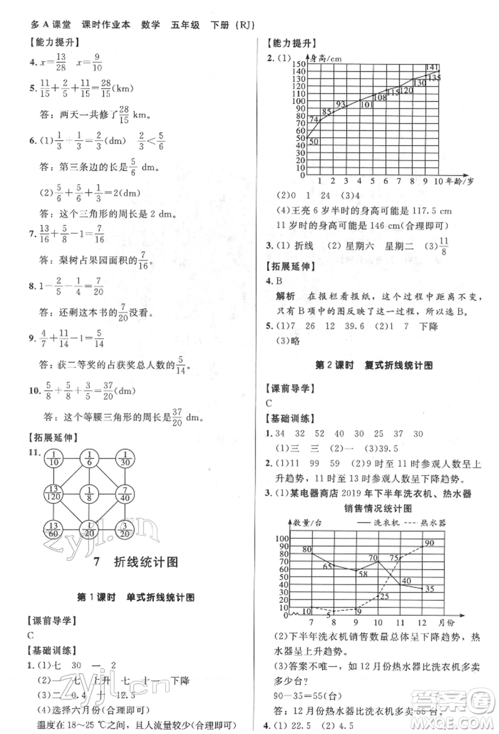 二十一世紀(jì)出版社集團(tuán)2022多A課堂課時(shí)廣東作業(yè)本五年級下冊數(shù)學(xué)人教版參考答案