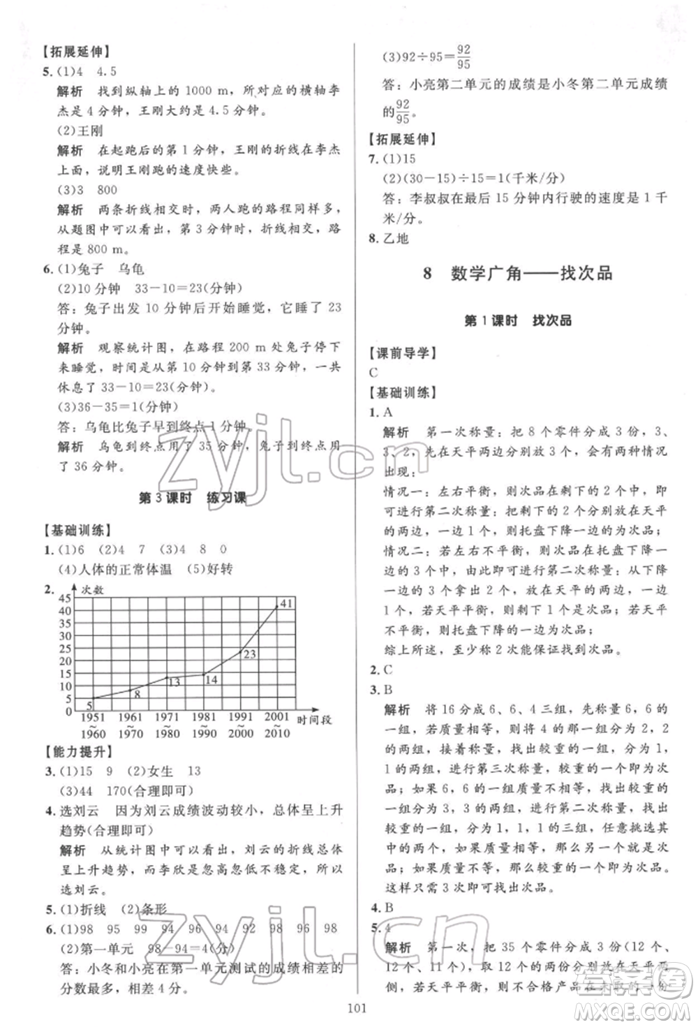 二十一世紀(jì)出版社集團(tuán)2022多A課堂課時(shí)廣東作業(yè)本五年級下冊數(shù)學(xué)人教版參考答案