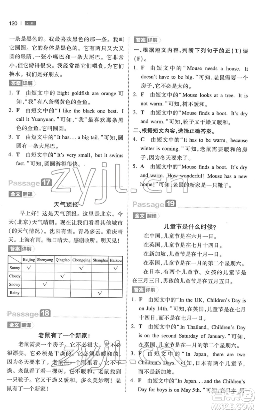 江西人民出版社2022一本小學(xué)英語閱讀訓(xùn)練100篇四年級人教版答案