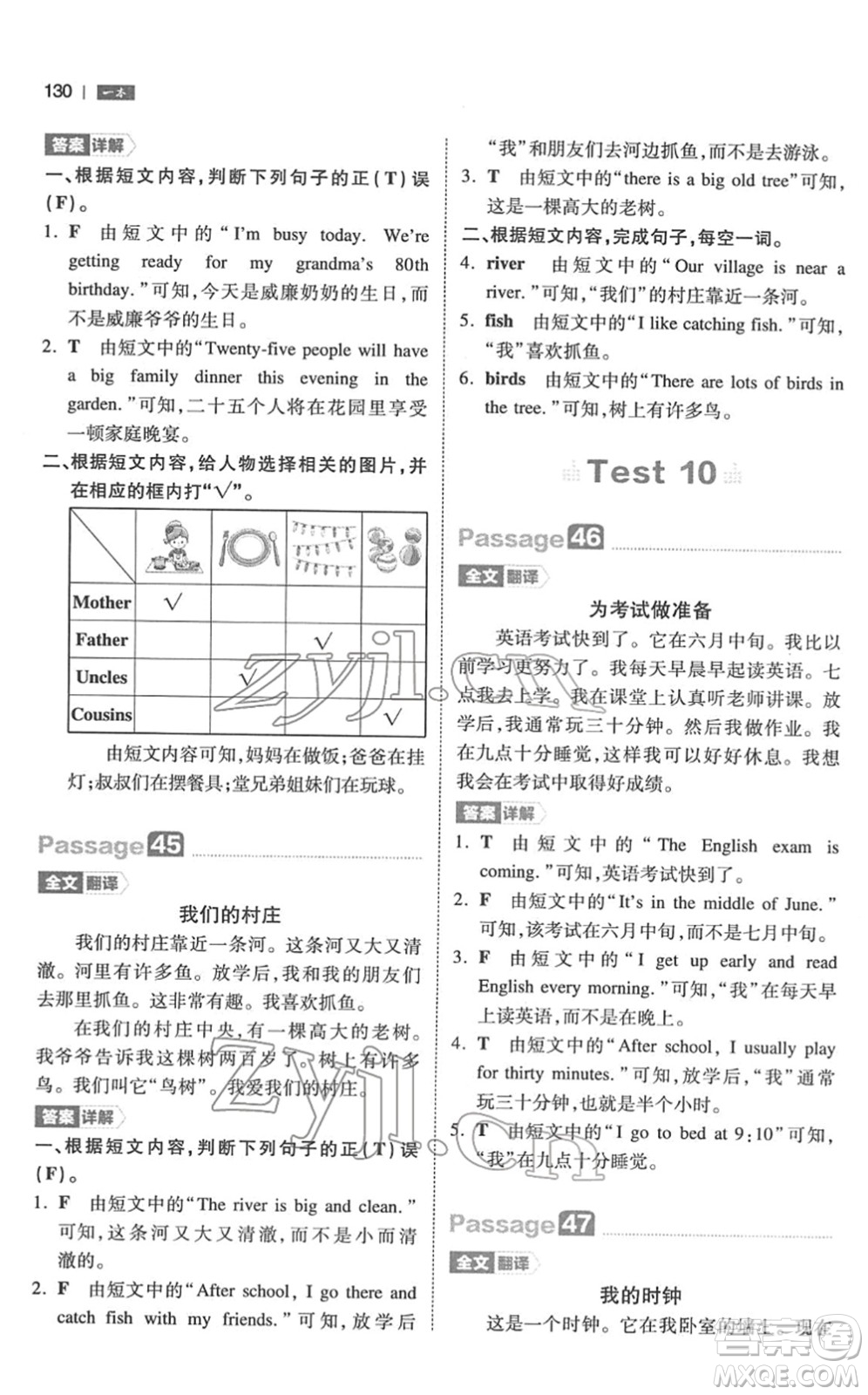 江西人民出版社2022一本小學(xué)英語閱讀訓(xùn)練100篇四年級人教版答案