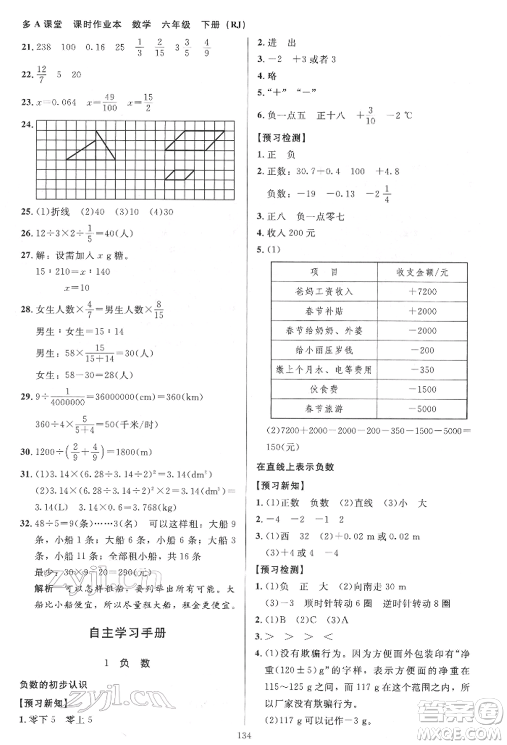 二十一世紀(jì)出版社集團(tuán)2022多A課堂課時廣東作業(yè)本六年級下冊數(shù)學(xué)人教版參考答案