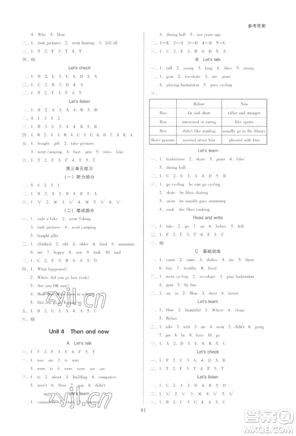 二十一世紀出版社集團2022多A課堂課時廣東作業(yè)本六年級下冊英語人教版參考答案