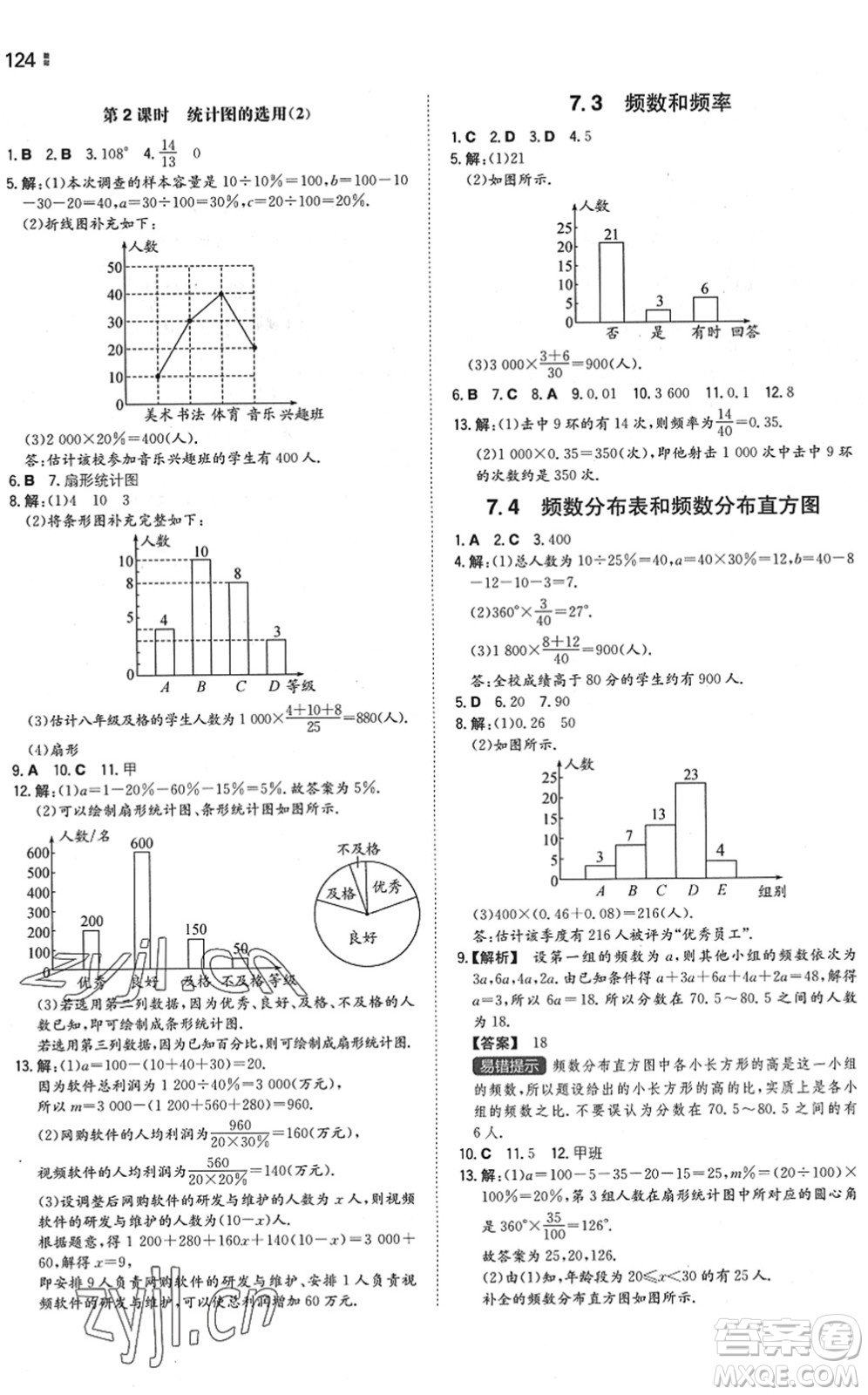 湖南教育出版社2022一本同步訓(xùn)練八年級(jí)數(shù)學(xué)下冊(cè)SK蘇科版答案