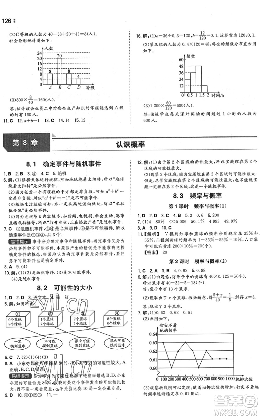 湖南教育出版社2022一本同步訓(xùn)練八年級(jí)數(shù)學(xué)下冊(cè)SK蘇科版答案