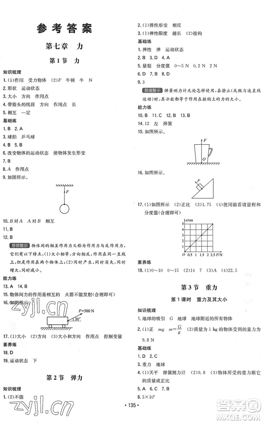 湖南教育出版社2022一本同步訓(xùn)練八年級(jí)物理下冊(cè)RJ人教版答案