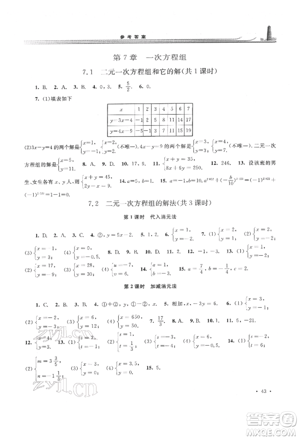 華東師范大學(xué)出版社2022學(xué)習(xí)檢測七年級下冊數(shù)學(xué)華東師大版河南專版參考答案