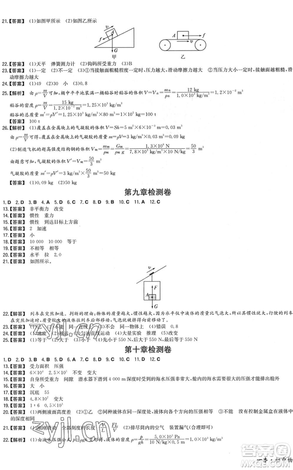 湖南教育出版社2022一本同步訓(xùn)練八年級物理下冊SK蘇科版答案