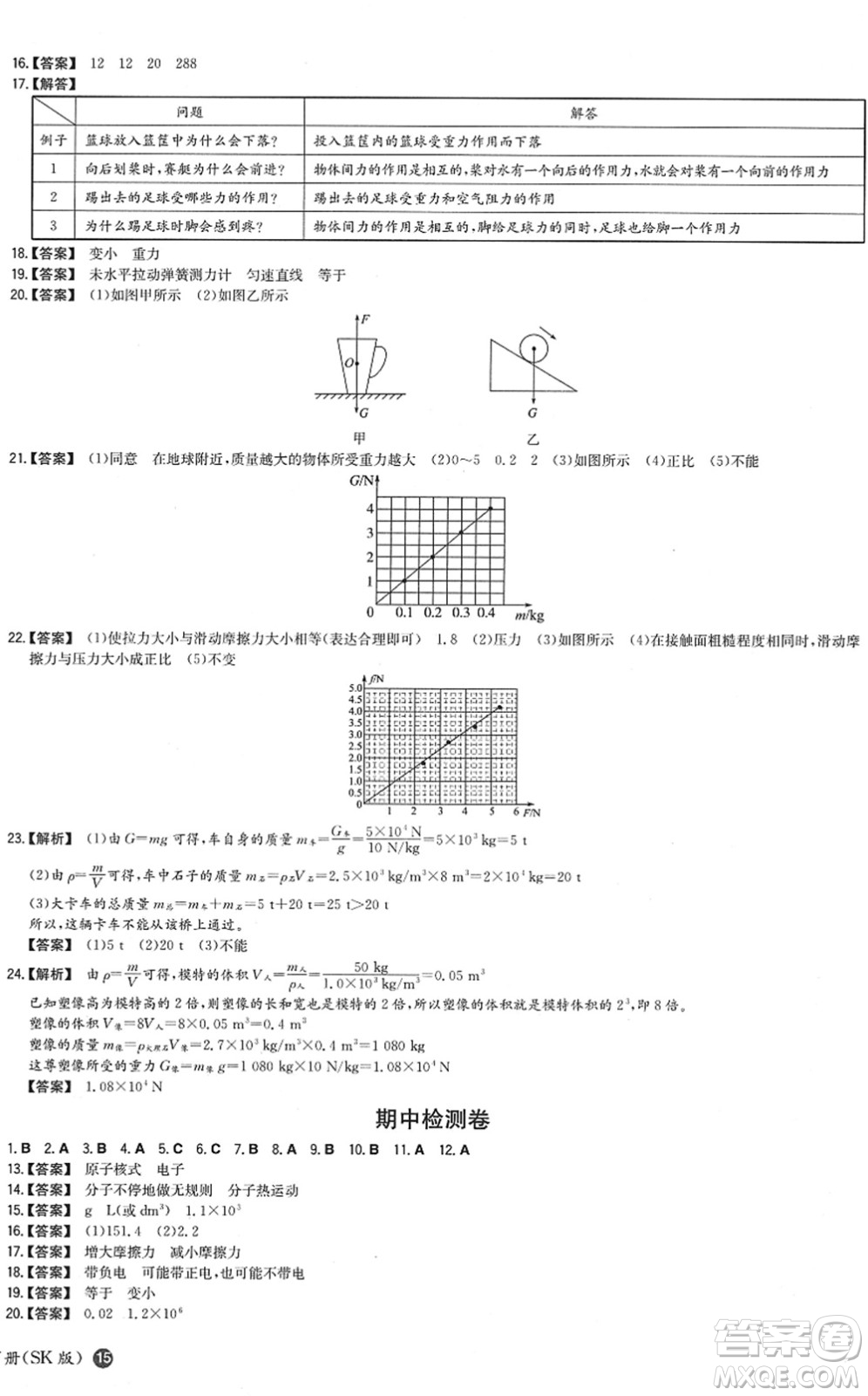 湖南教育出版社2022一本同步訓(xùn)練八年級物理下冊SK蘇科版答案