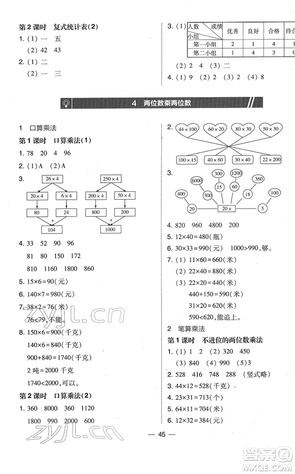 東北師范大學(xué)出版社2022北大綠卡課時(shí)同步訓(xùn)練三年級(jí)數(shù)學(xué)下冊(cè)人教版答案