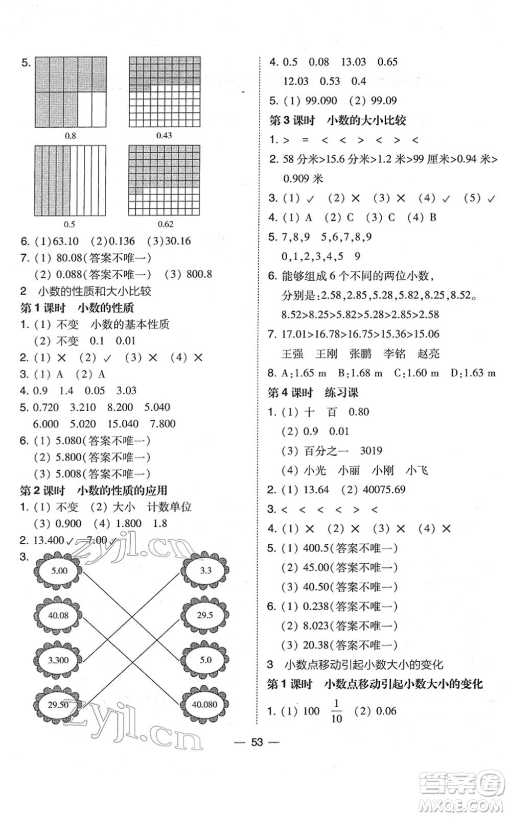 東北師范大學(xué)出版社2022北大綠卡課時同步訓(xùn)練四年級數(shù)學(xué)下冊人教版答案