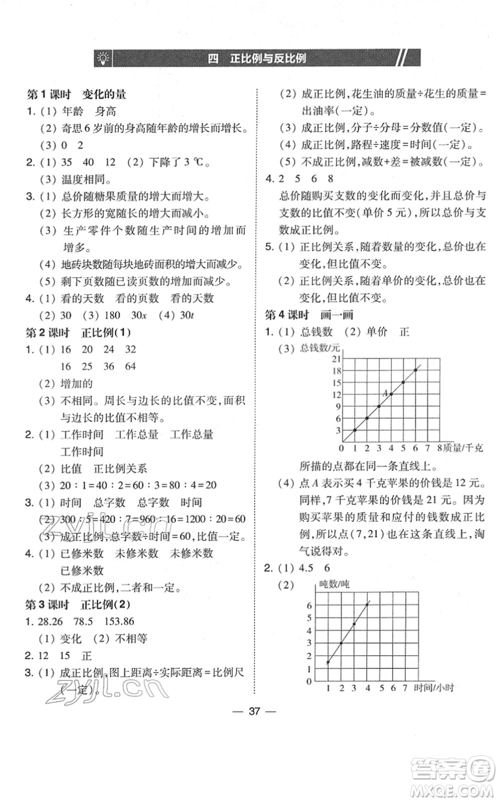 東北師范大學(xué)出版社2022北大綠卡課時(shí)同步訓(xùn)練六年級(jí)數(shù)學(xué)下冊(cè)北師大版答案