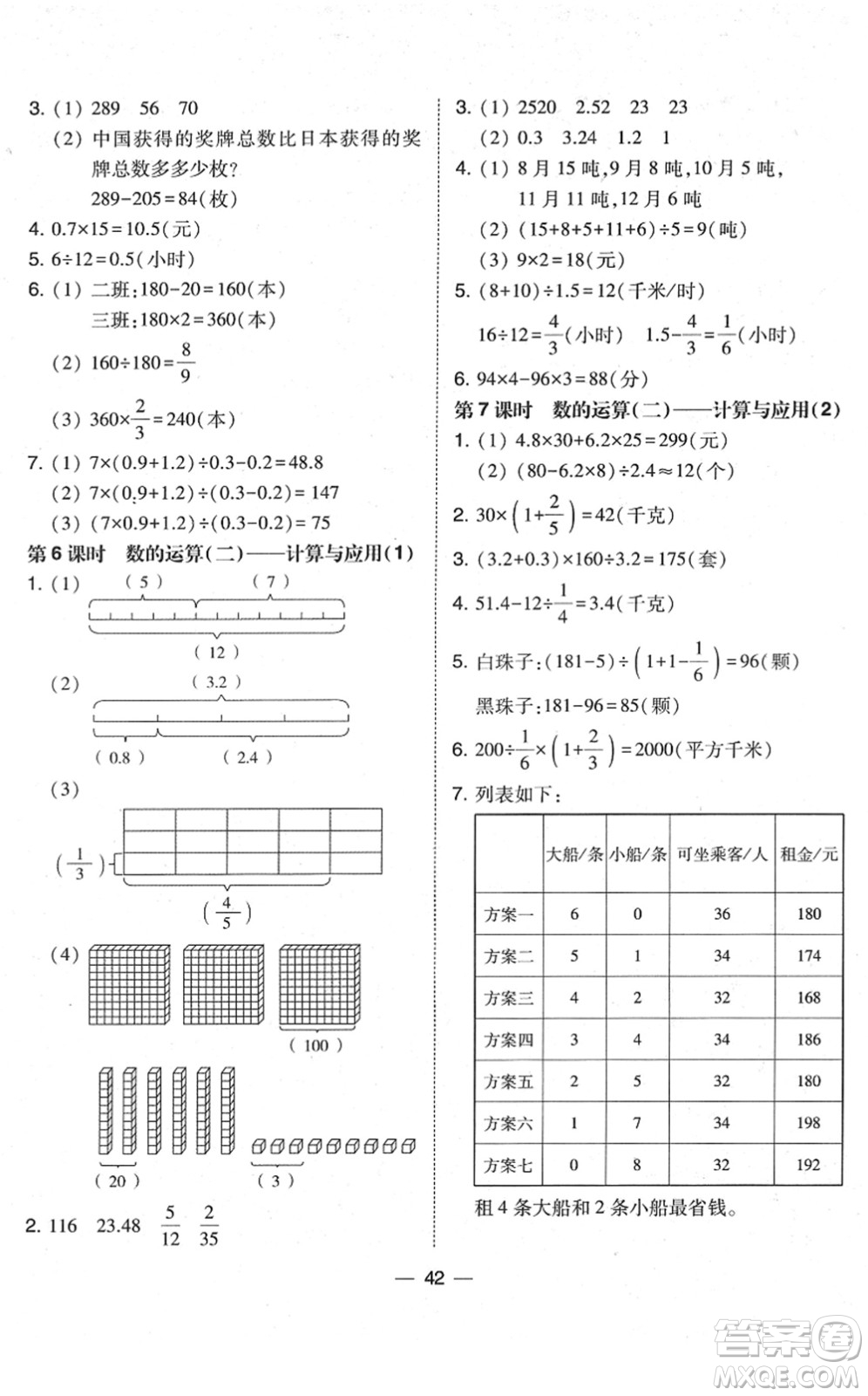 東北師范大學(xué)出版社2022北大綠卡課時(shí)同步訓(xùn)練六年級(jí)數(shù)學(xué)下冊(cè)北師大版答案