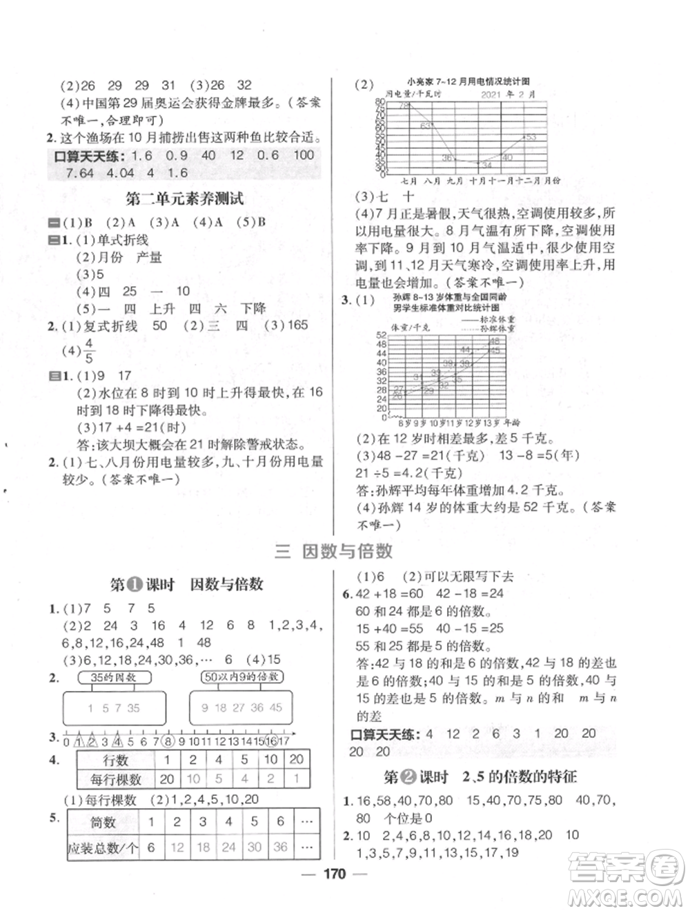 南方出版社2022核心素養(yǎng)天天練五年級下冊數(shù)學(xué)蘇教版參考答案