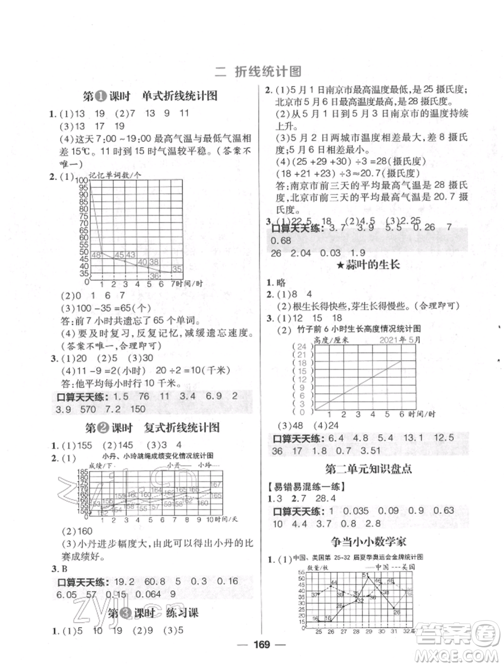 南方出版社2022核心素養(yǎng)天天練五年級下冊數(shù)學(xué)蘇教版參考答案