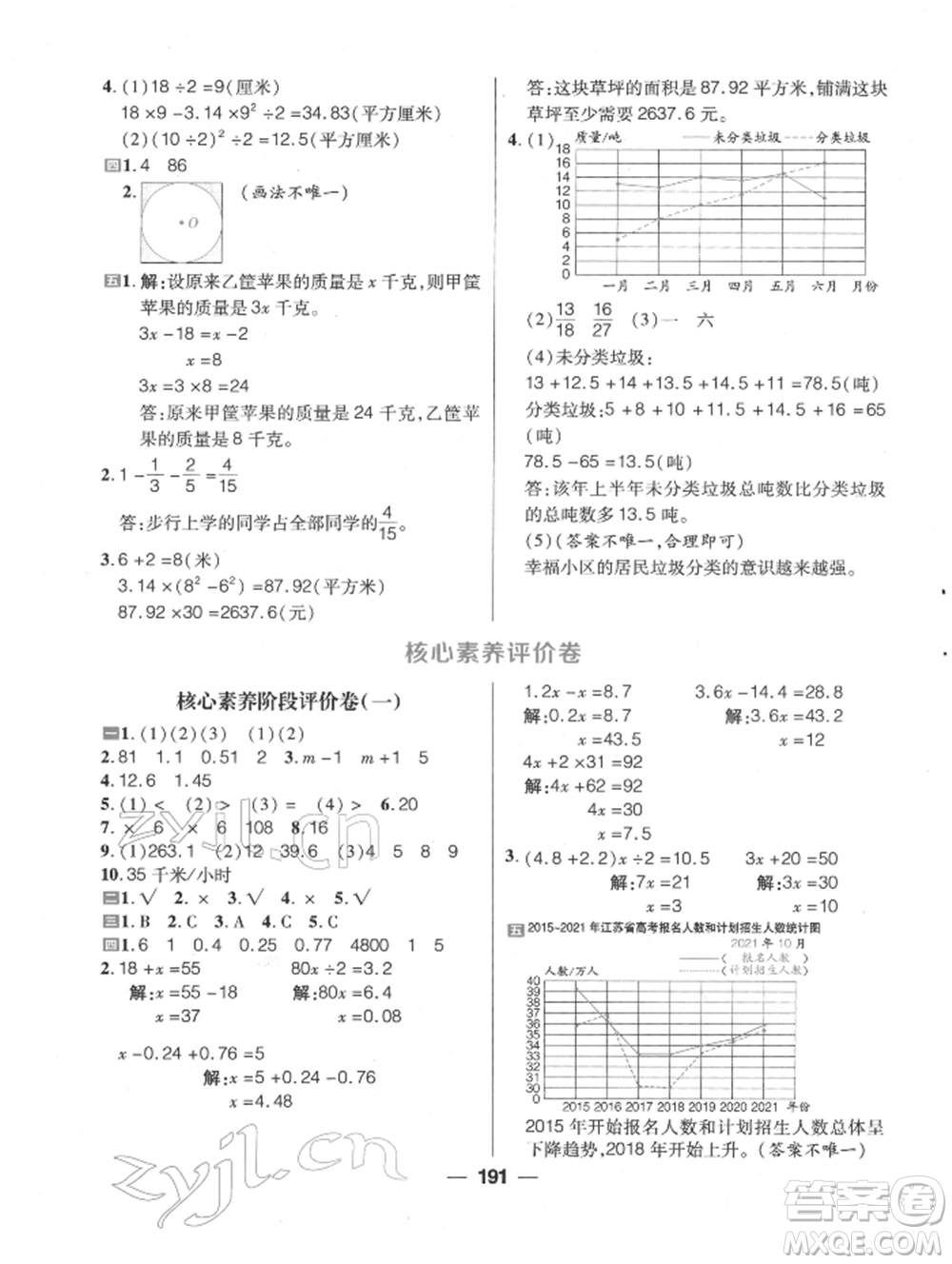 南方出版社2022核心素養(yǎng)天天練五年級下冊數(shù)學(xué)蘇教版參考答案