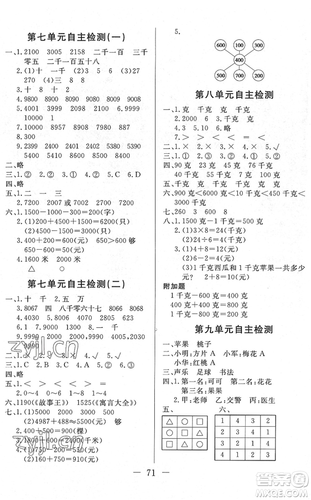 湖北教育出版社2022黃岡測試卷系列自主檢測二年級數(shù)學(xué)下冊RJ人教版答案