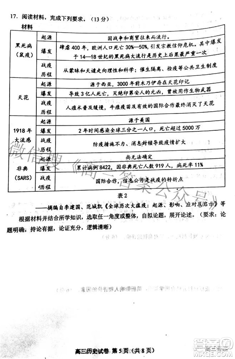 唐山市2022年普通高等學(xué)校招生統(tǒng)一考試第二次模擬演練歷史試題及答案