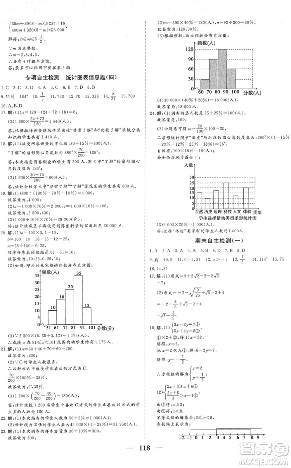 湖北教育出版社2022黃岡測試卷系列自主檢測七年級數(shù)學(xué)下冊RJ人教版答案