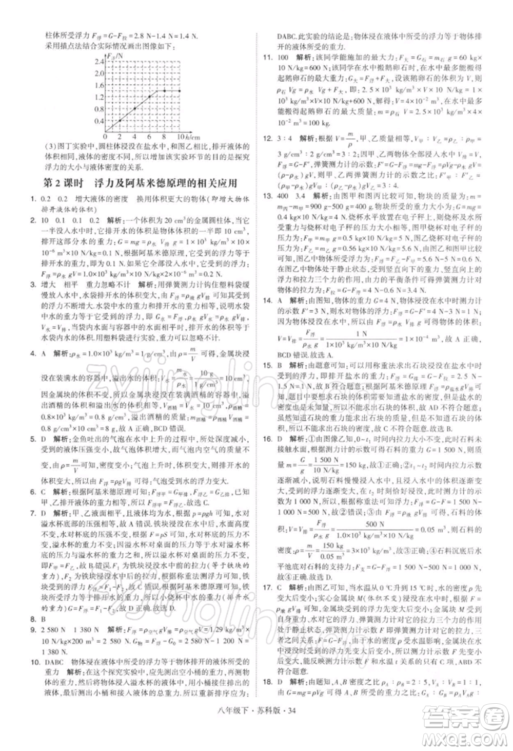 新疆少年兒童出版社2022學(xué)霸題中題八年級(jí)下冊(cè)物理蘇科版參考答案