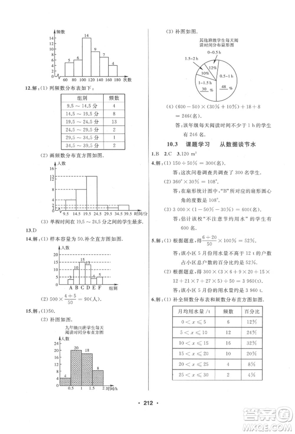 延邊人民出版社2022試題優(yōu)化課堂同步七年級下冊數(shù)學(xué)人教版參考答案