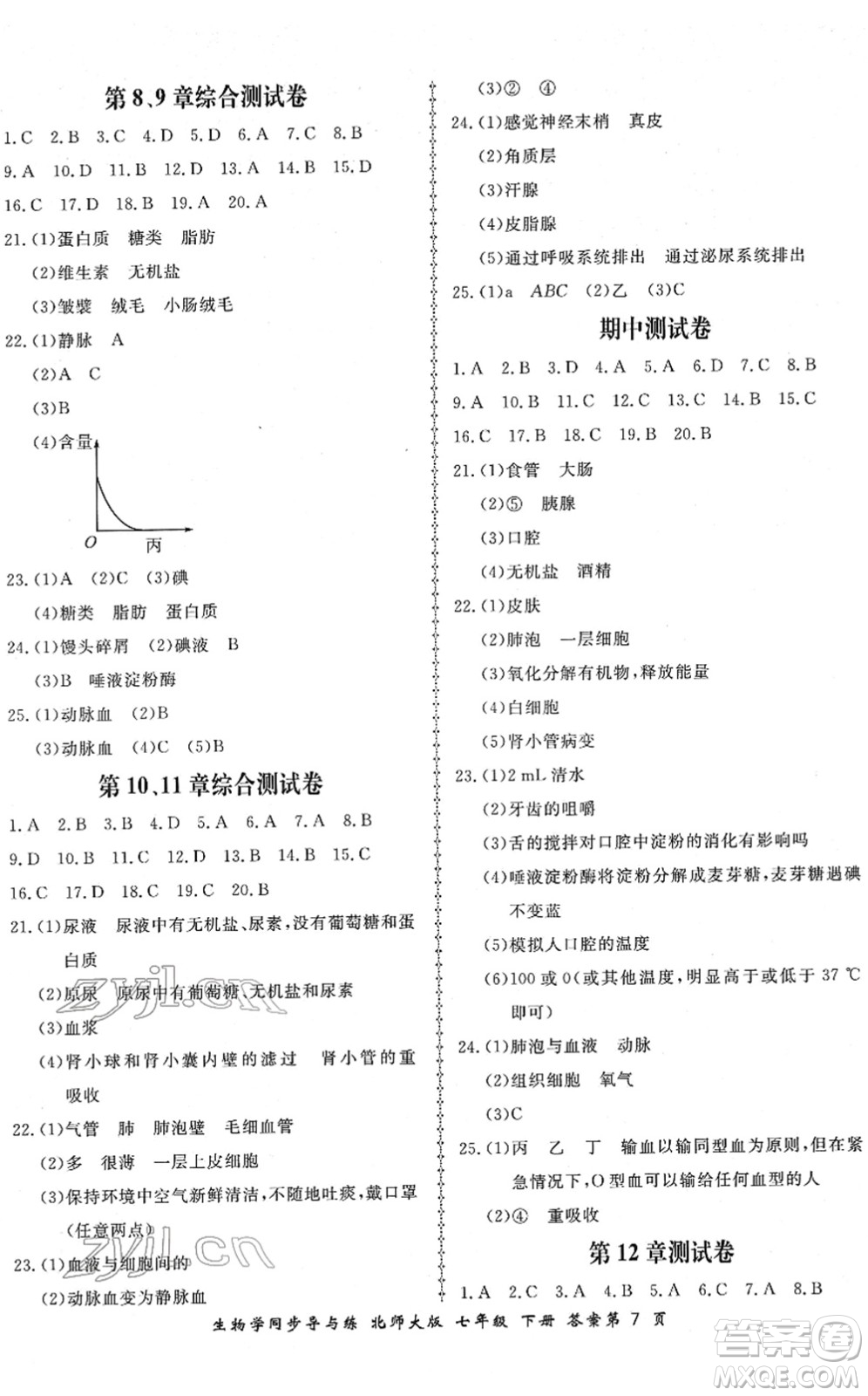 鄭州大學(xué)出版社2022新學(xué)案同步導(dǎo)與練七年級生物下冊北師大版答案