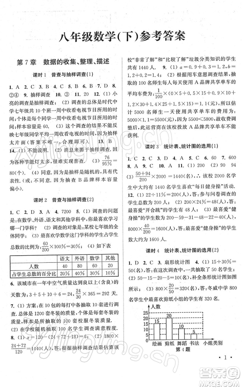 安徽人民出版社2022高效精練八年級數(shù)學(xué)下冊蘇科版答案