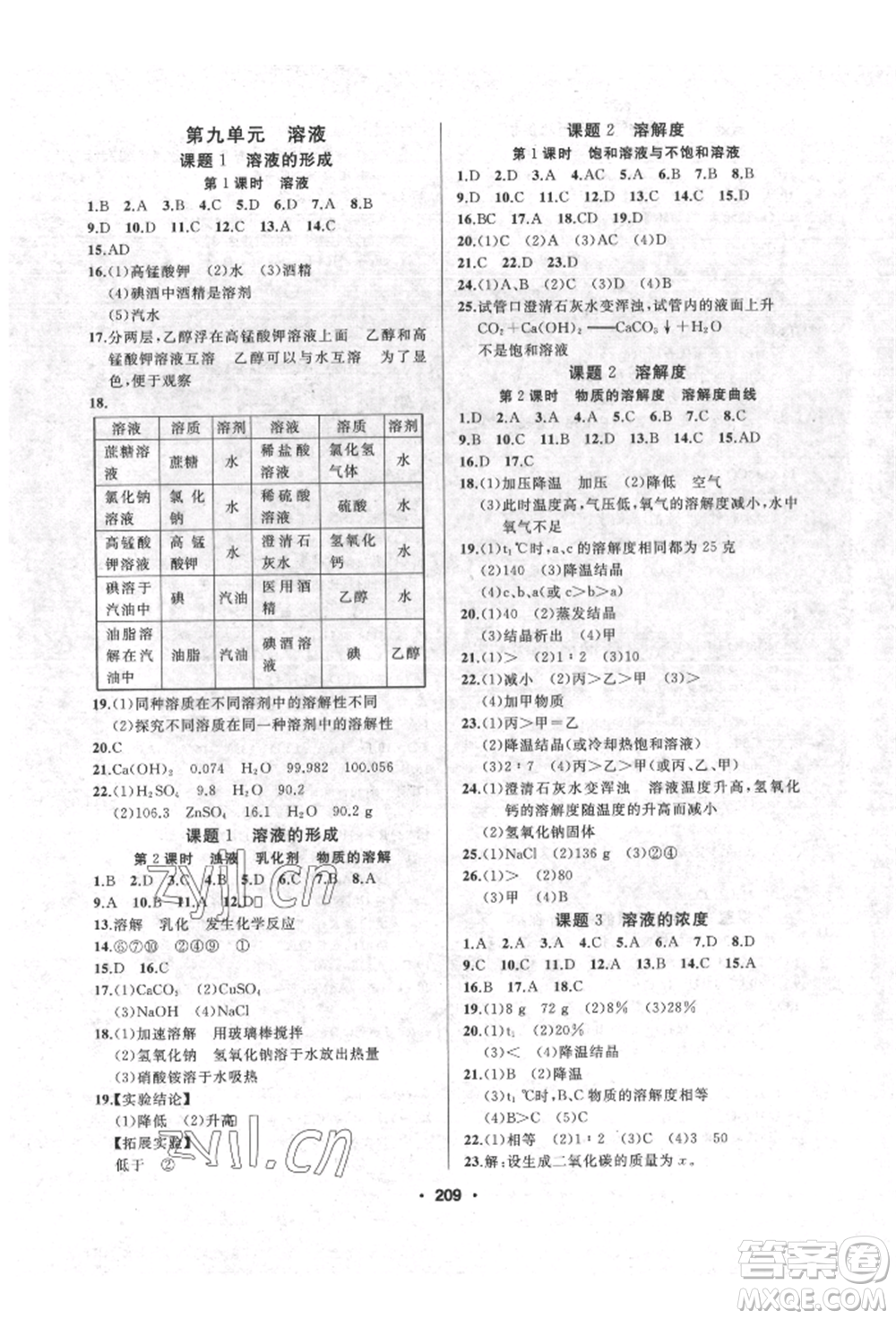 延邊人民出版社2022試題優(yōu)化課堂同步九年級(jí)下冊(cè)化學(xué)人教版參考答案