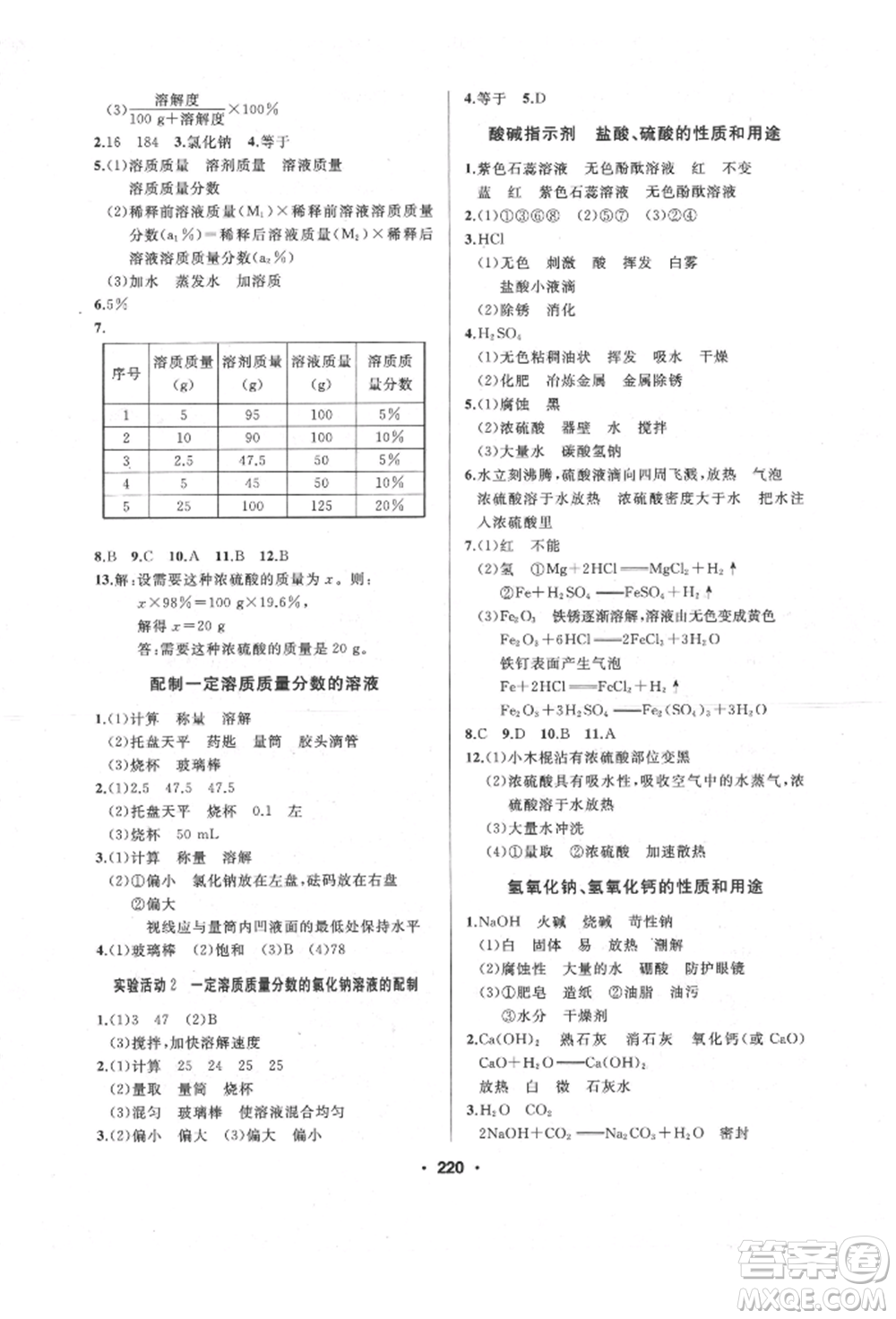 延邊人民出版社2022試題優(yōu)化課堂同步九年級(jí)下冊(cè)化學(xué)人教版參考答案