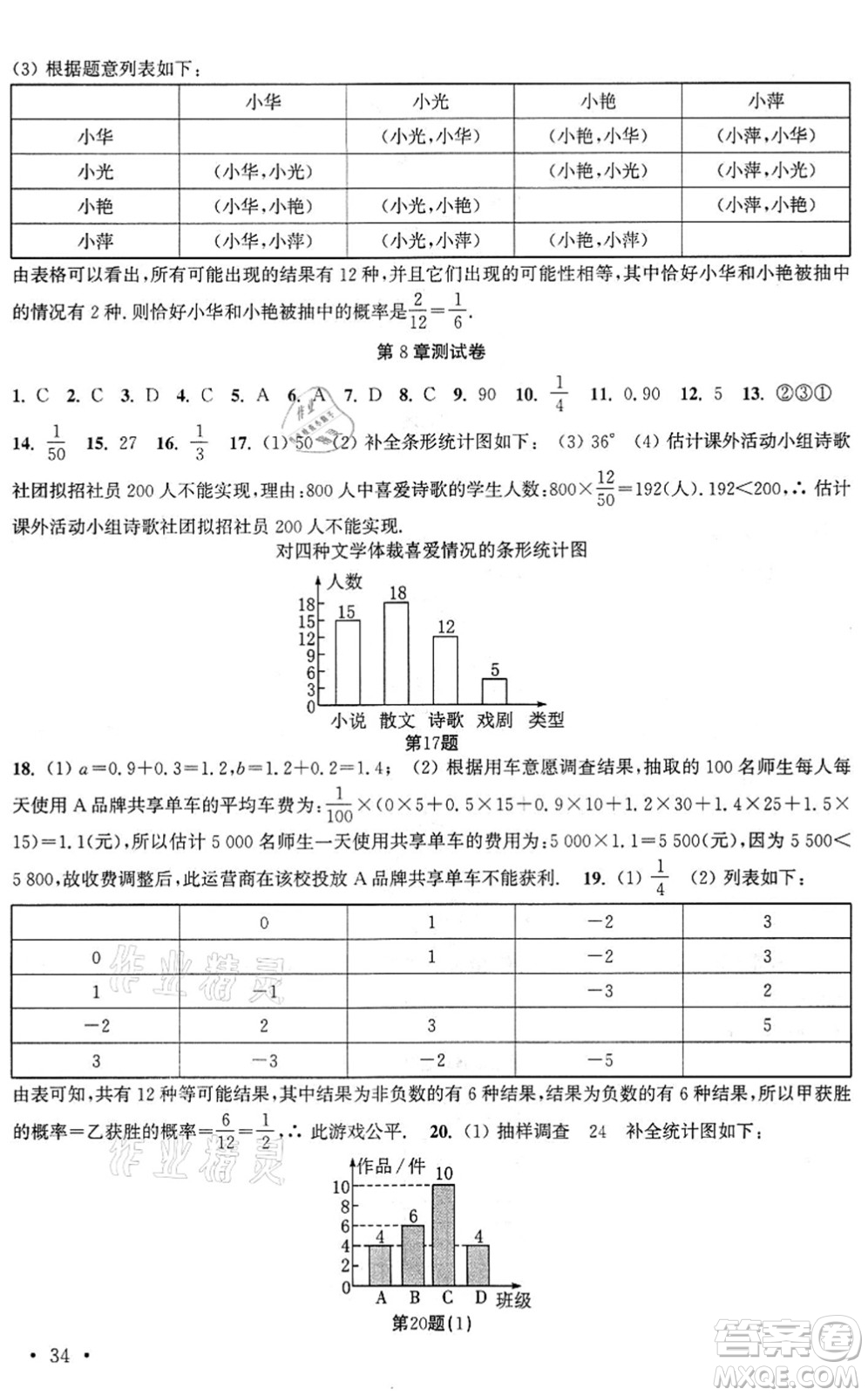 安徽人民出版社2022高效精練九年級數(shù)學(xué)下冊蘇科版答案