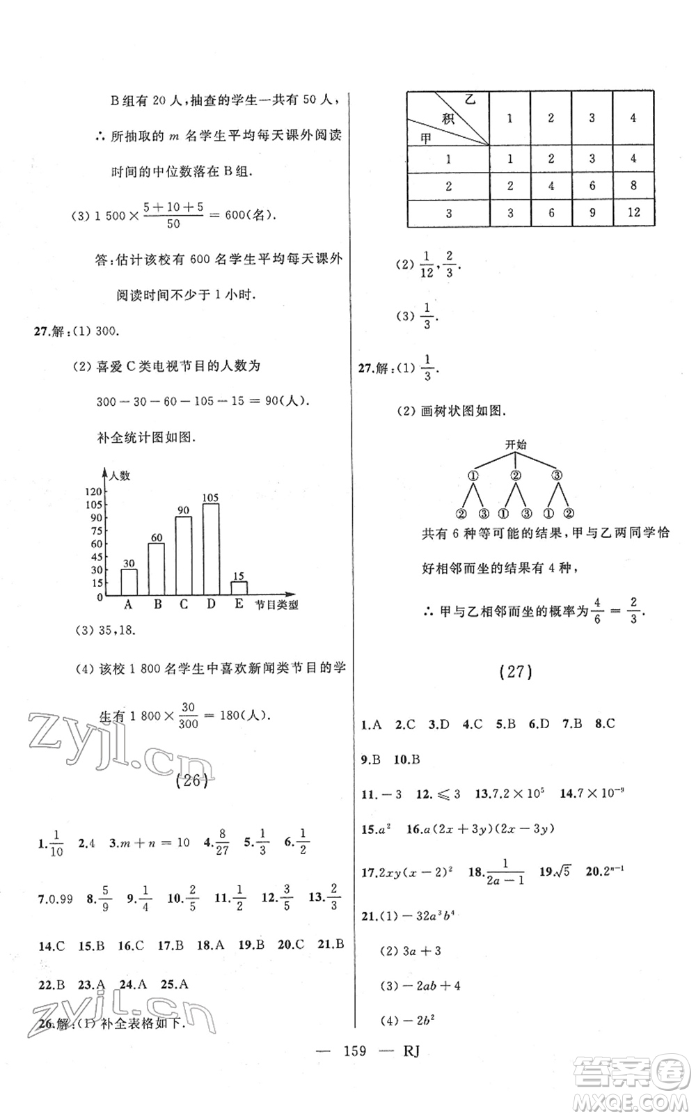 延邊人民出版社2022總復(fù)習(xí)測(cè)試一輪高效復(fù)習(xí)用書(shū)九年級(jí)數(shù)學(xué)人教版答案