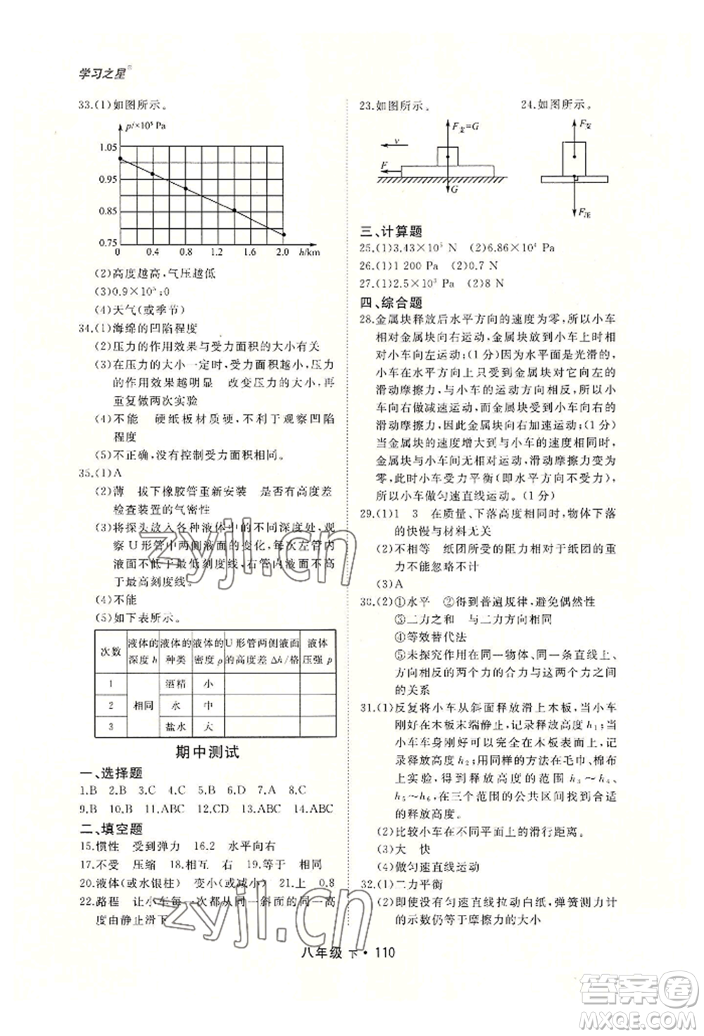 沈陽(yáng)出版社2022博師在線八年級(jí)下冊(cè)物理人教版大連專版參考答案