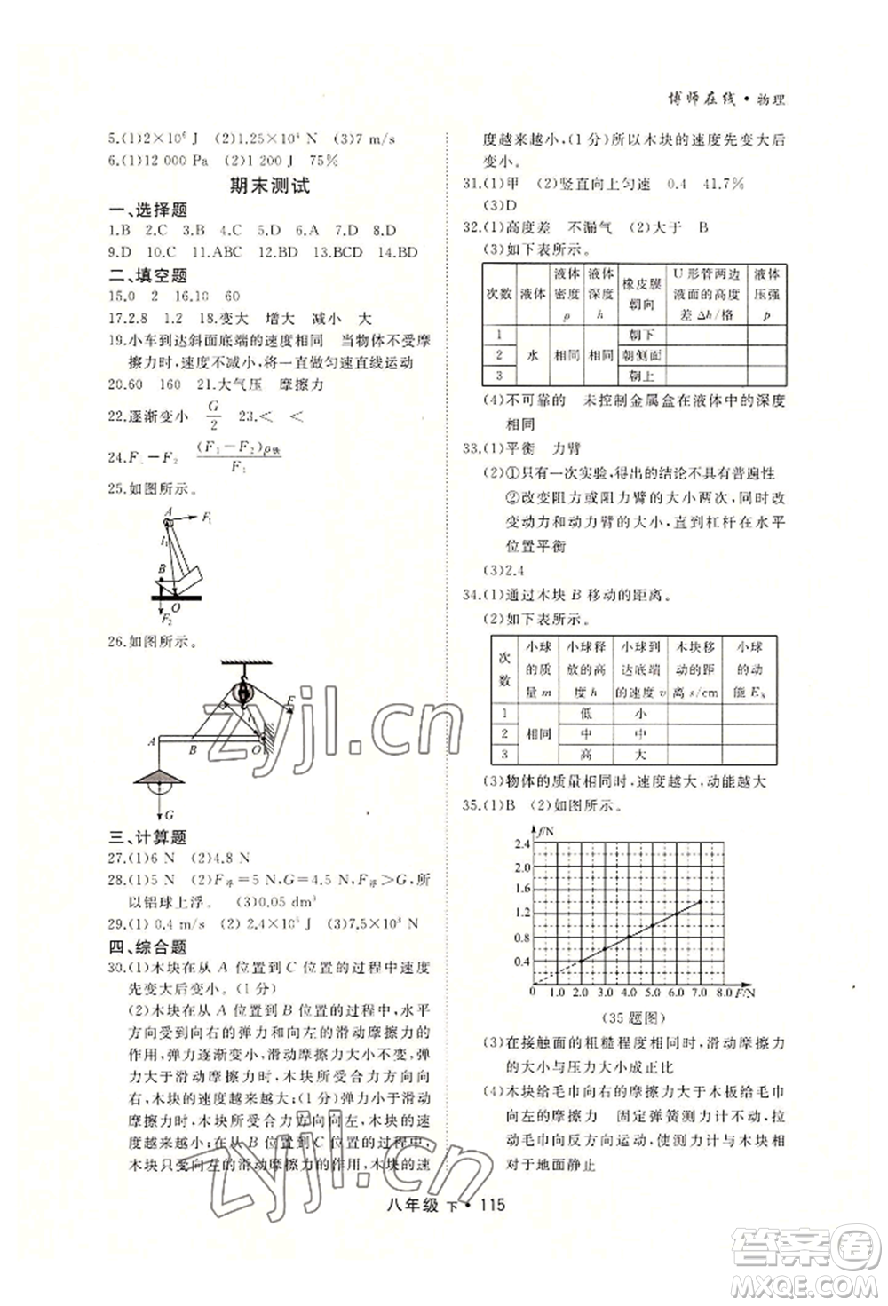 沈陽(yáng)出版社2022博師在線八年級(jí)下冊(cè)物理人教版大連專版參考答案