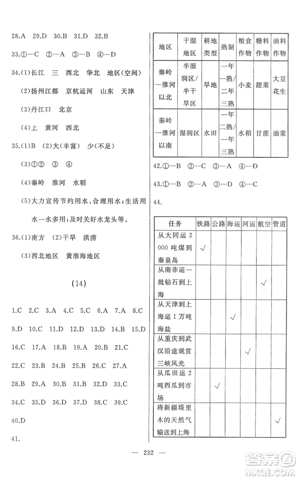 湖南地圖出版社2022總復(fù)習(xí)測試一輪高效復(fù)習(xí)用書九年級地理人教版答案