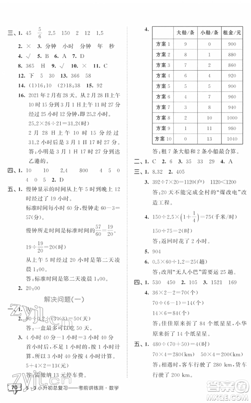 首都師范大學出版社2022年53小升初總復習考前講練測六年級數學人教版答案