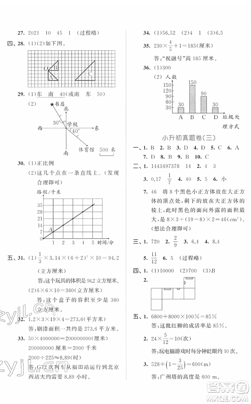 首都師范大學出版社2022年53小升初總復習考前講練測六年級數學人教版答案